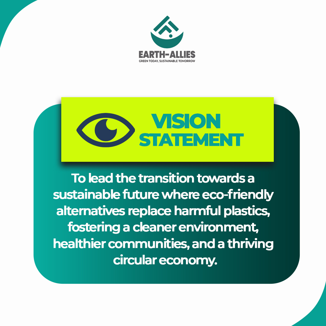 Sustainable future vision